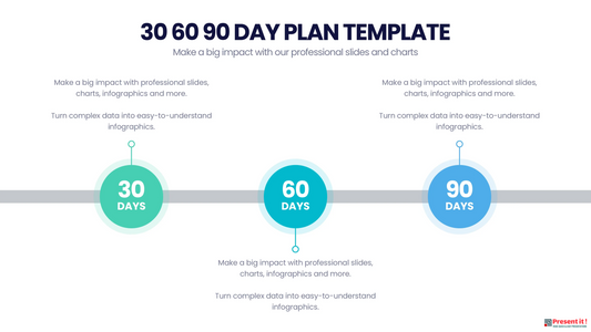 30 60 90 Day Plan