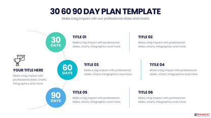 30 60 90 Day Plan