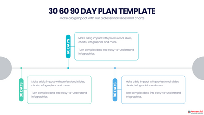 30 60 90 Day Plan