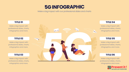 5G