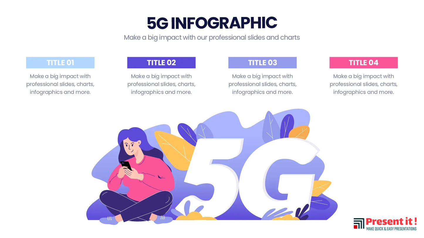 5G