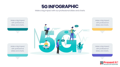 5G