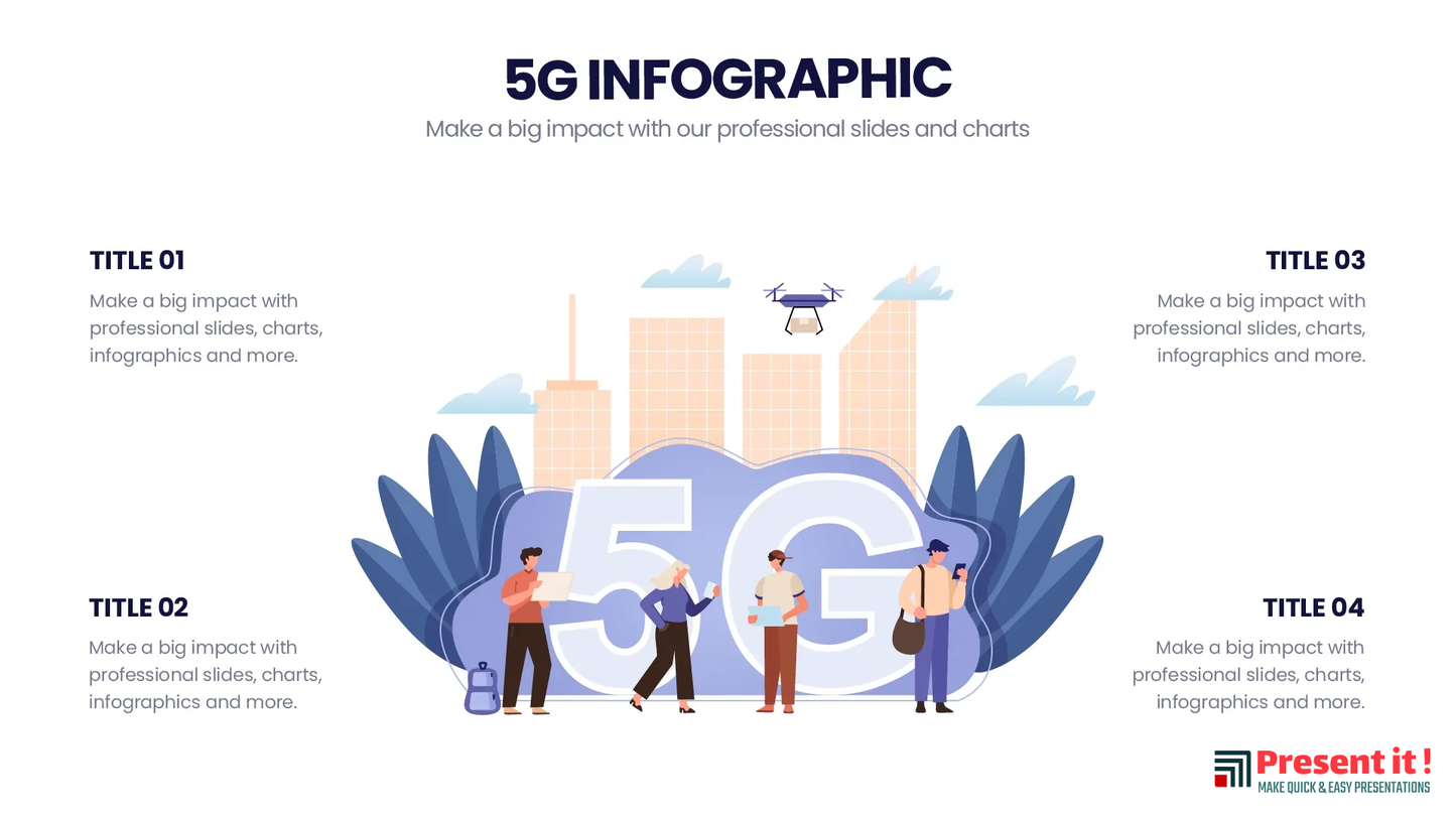 5G