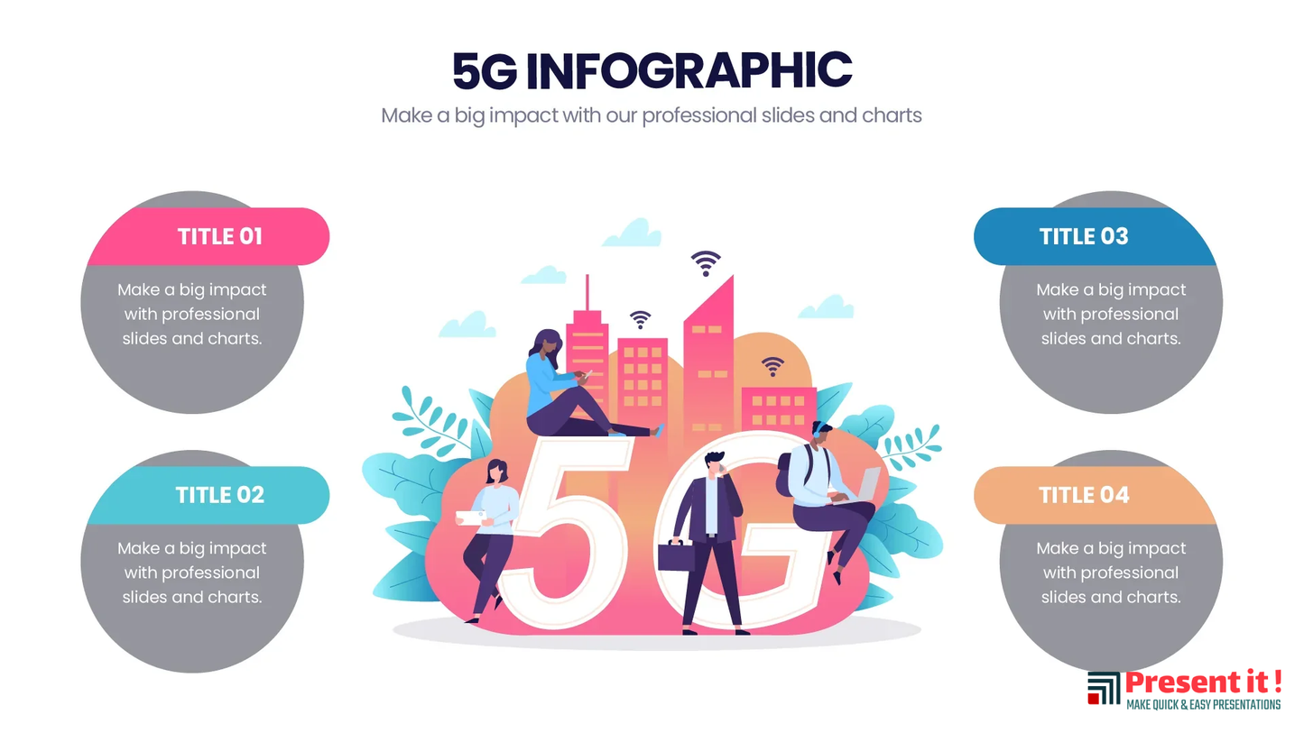 5G