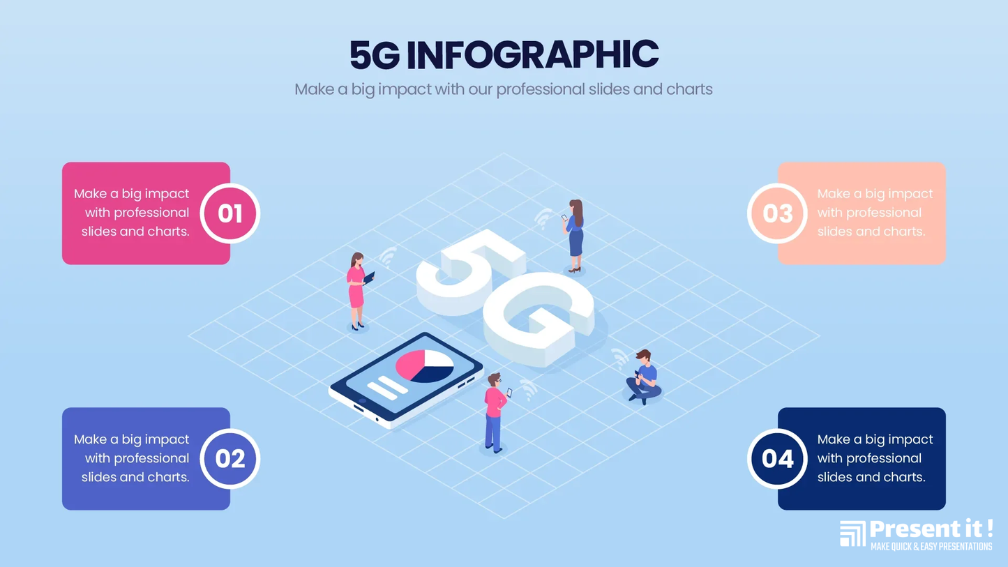 5G