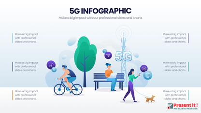 5G