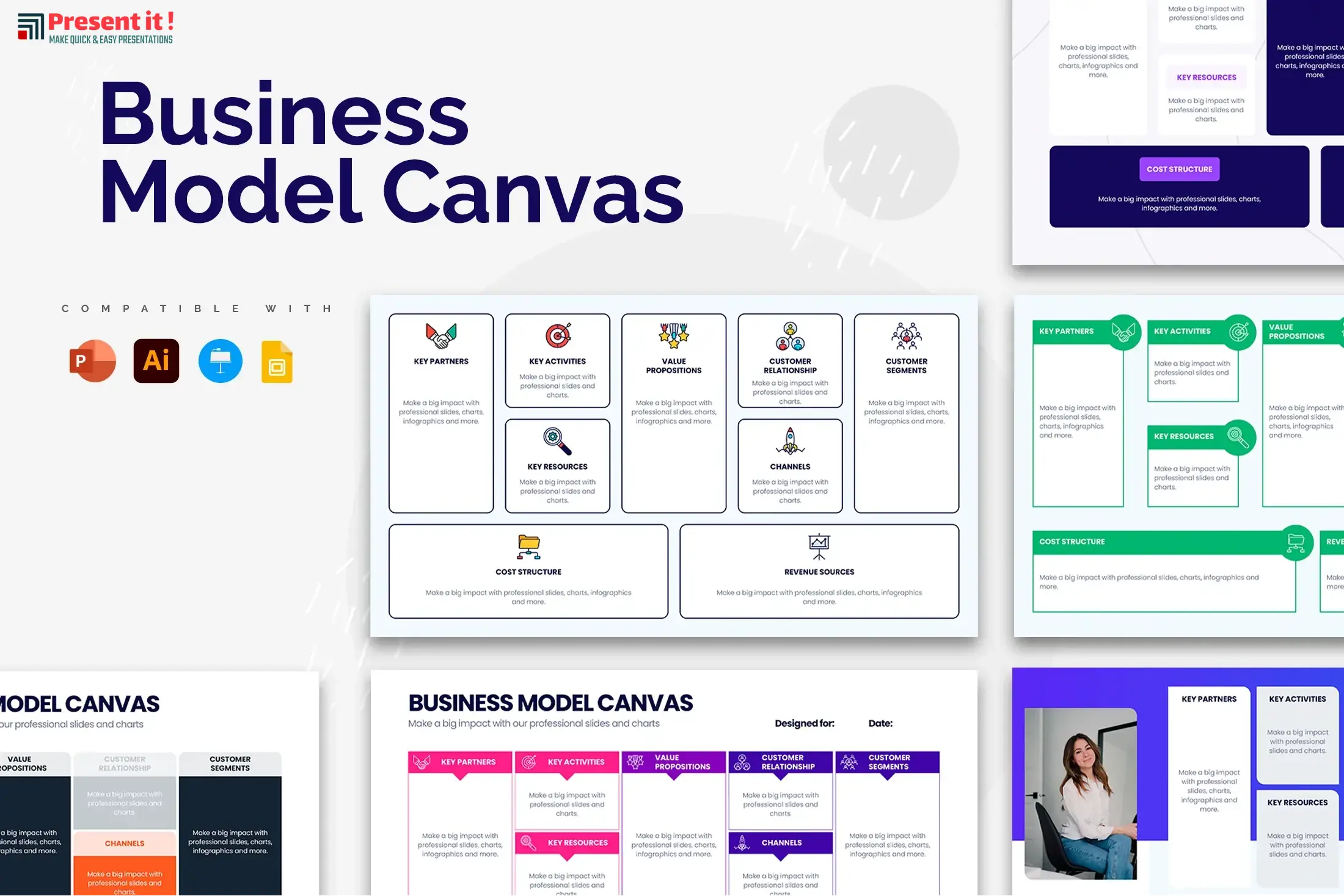 Business Model Canvas Templates for Powerpoint, Keynote, Google Slides