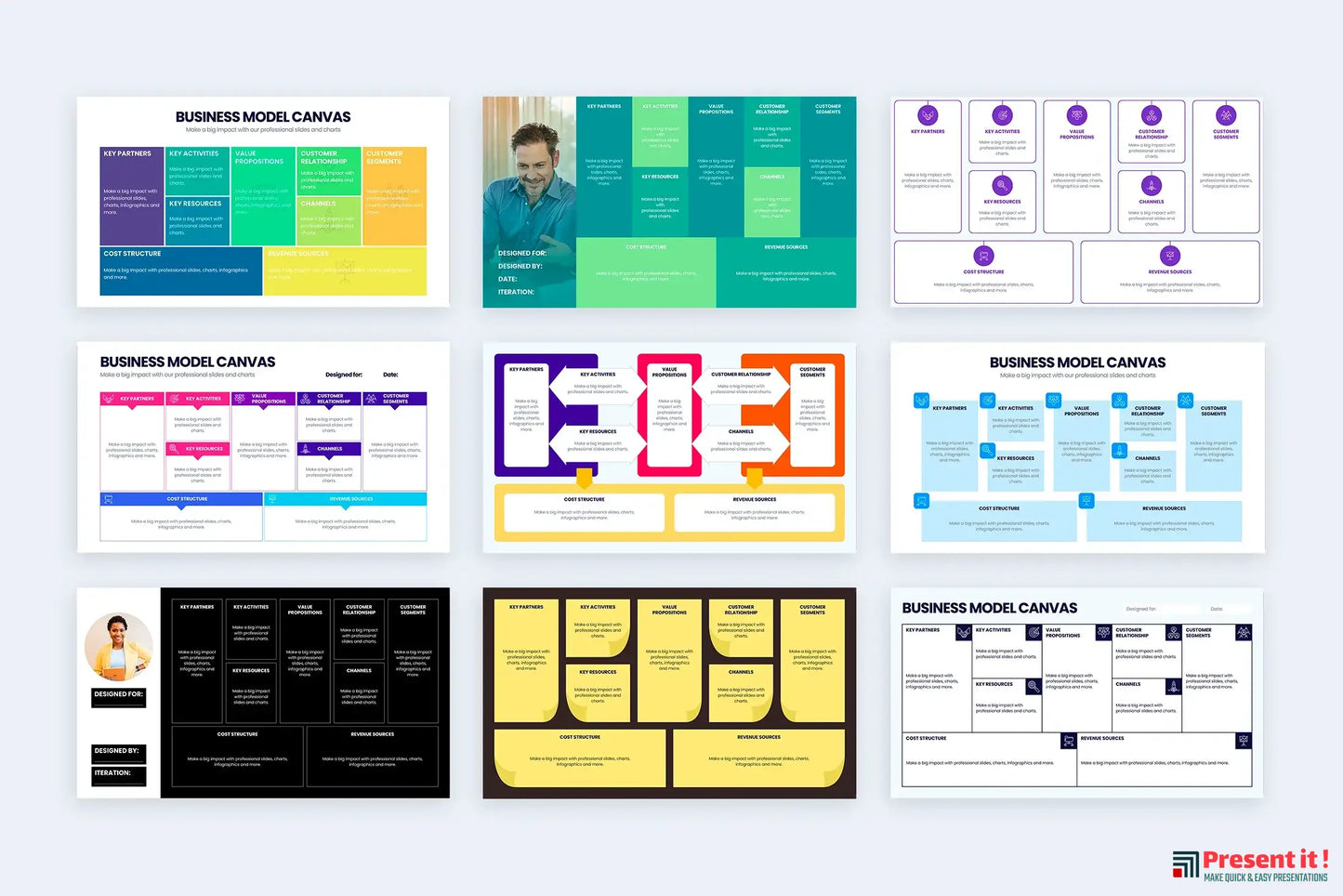 Business Model Canvas Templates for Powerpoint, Keynote, Google Slides