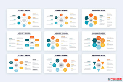 McKinsey 7S Model Templates