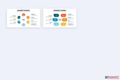 McKinsey 7S Model Templates