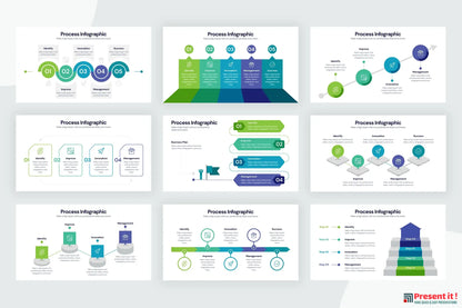 Process Infographic Templates for Illustrator, Powerpoint, Keynote and Google Slides