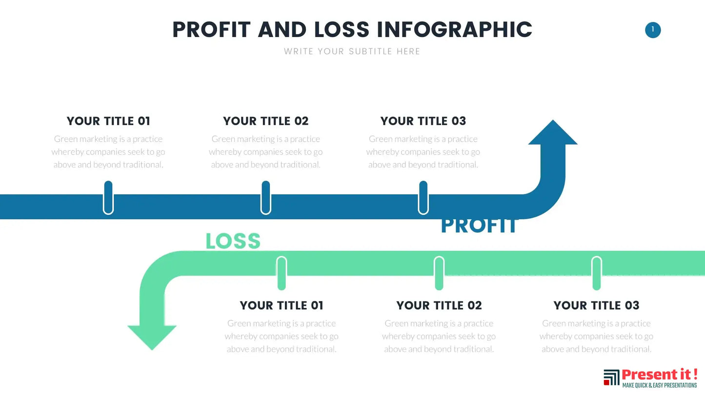 Profit and Loss Infographics