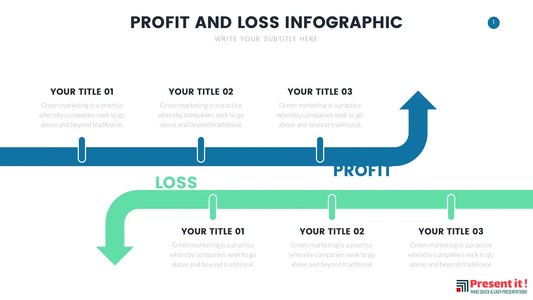 Profit and Loss Infographics