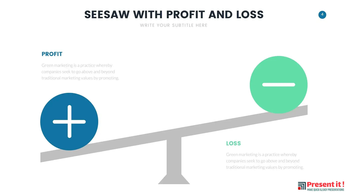 Profit and Loss Infographics