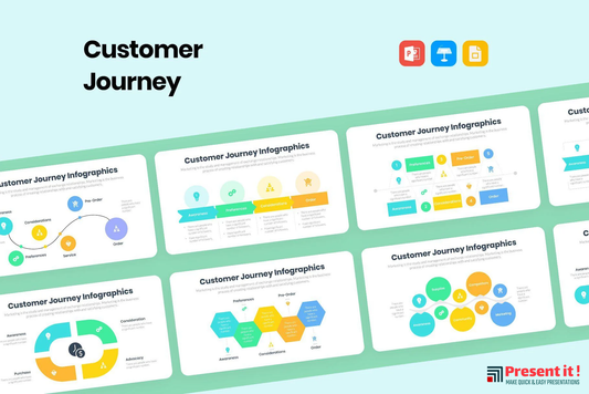 Customer Journey Infographics