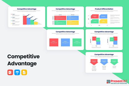 Competitive Advantage Infographics