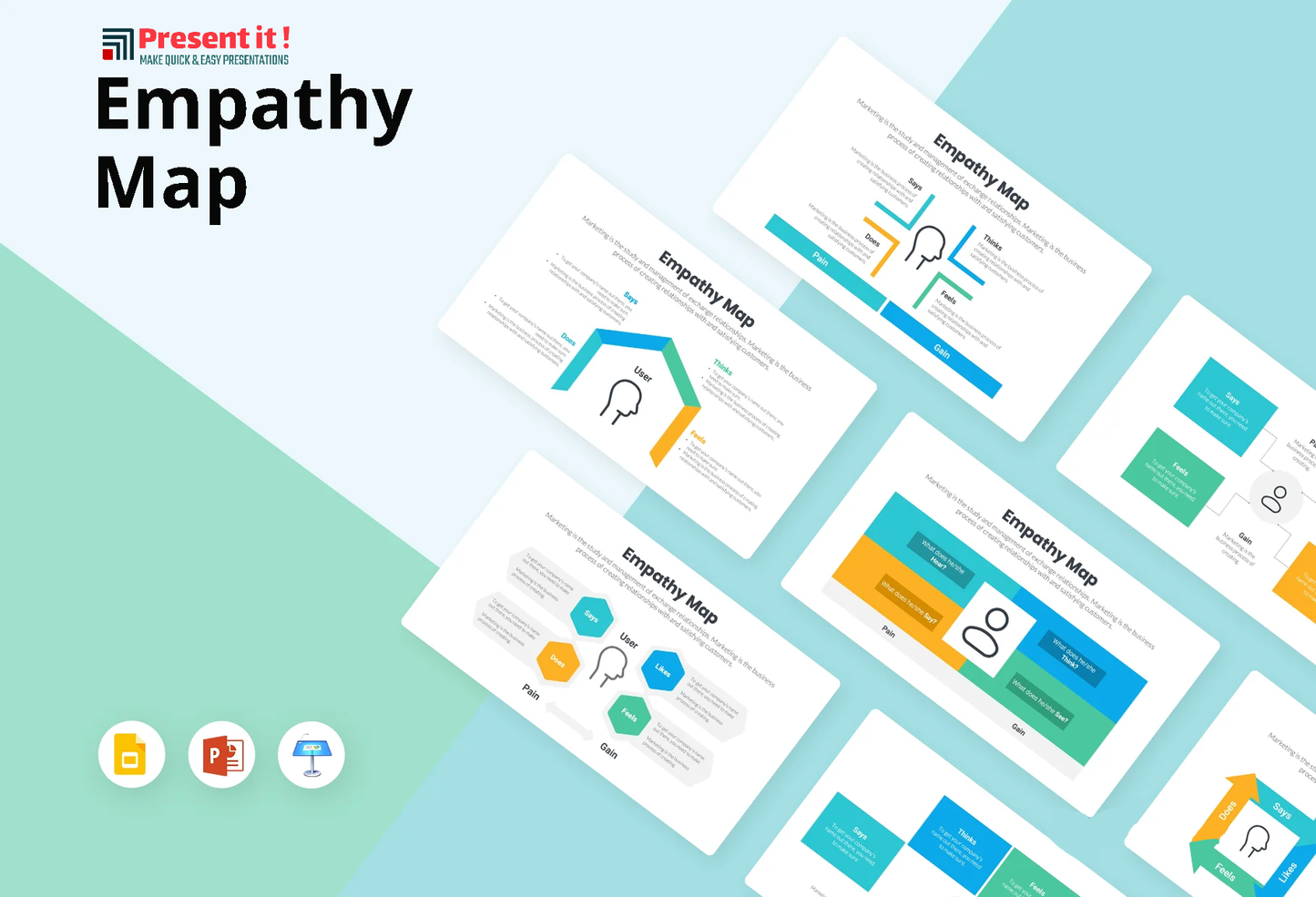 Empathy Map Infographics