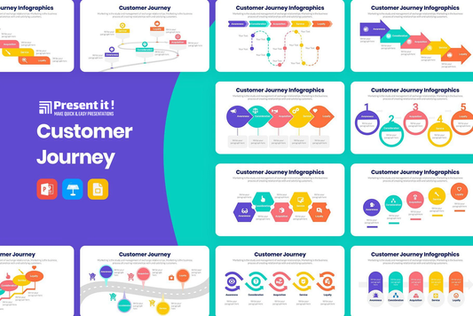 Advanced Customer Journey Infographics Template