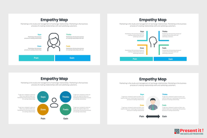 Empathy Map Infographics