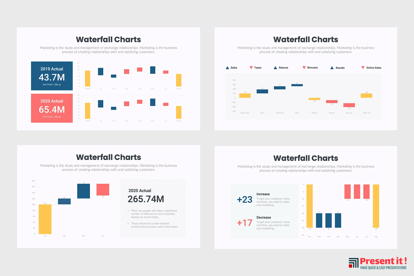 Waterfall Charts Infographics