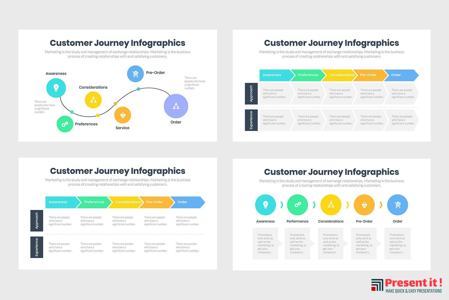 Customer Journey Infographics