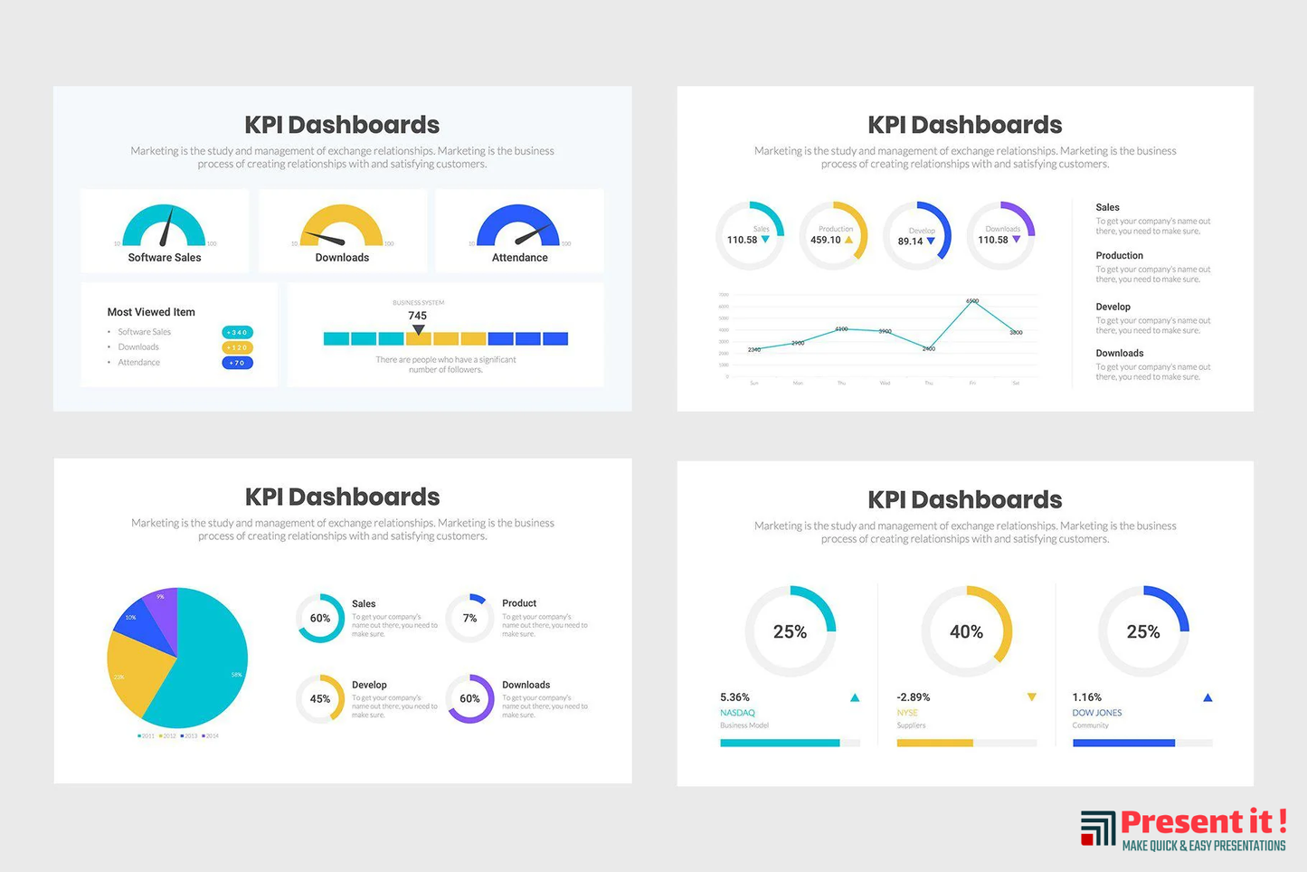 KPI Dashboards