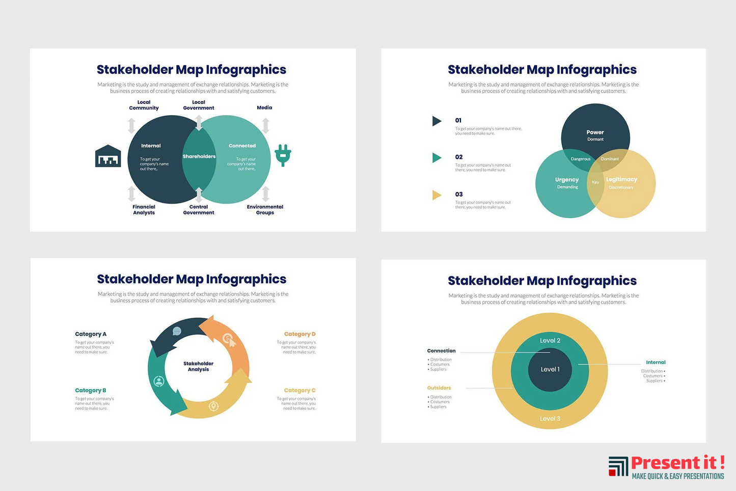 Stakeholder Map Infographics