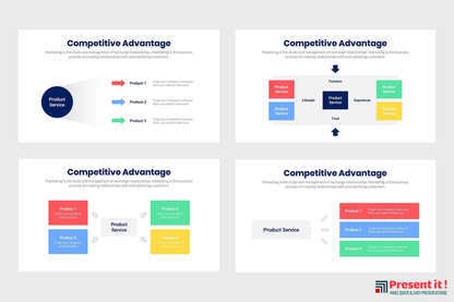 Competitive Advantage Infographics