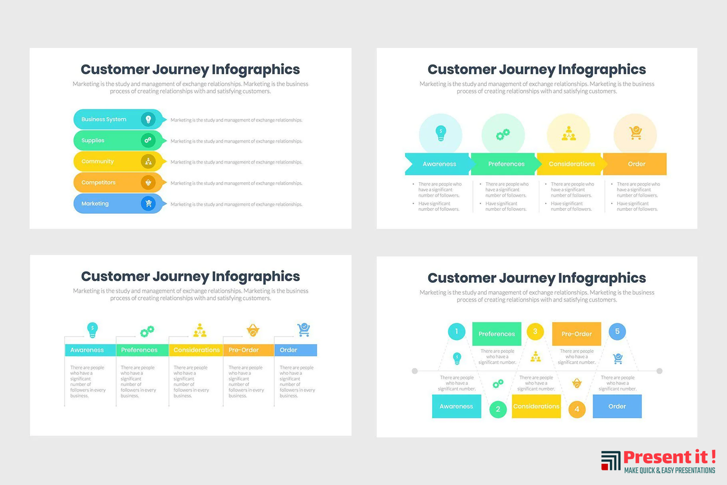 Customer Journey Infographics