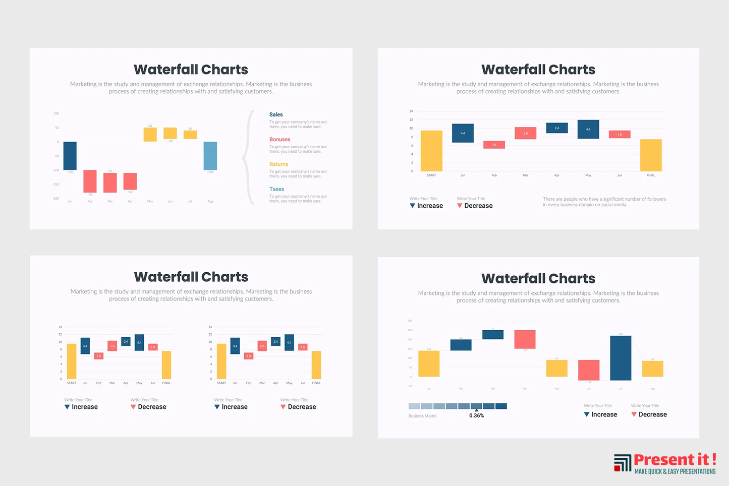 Waterfall Charts Infographics