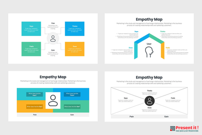 Empathy Map Infographics