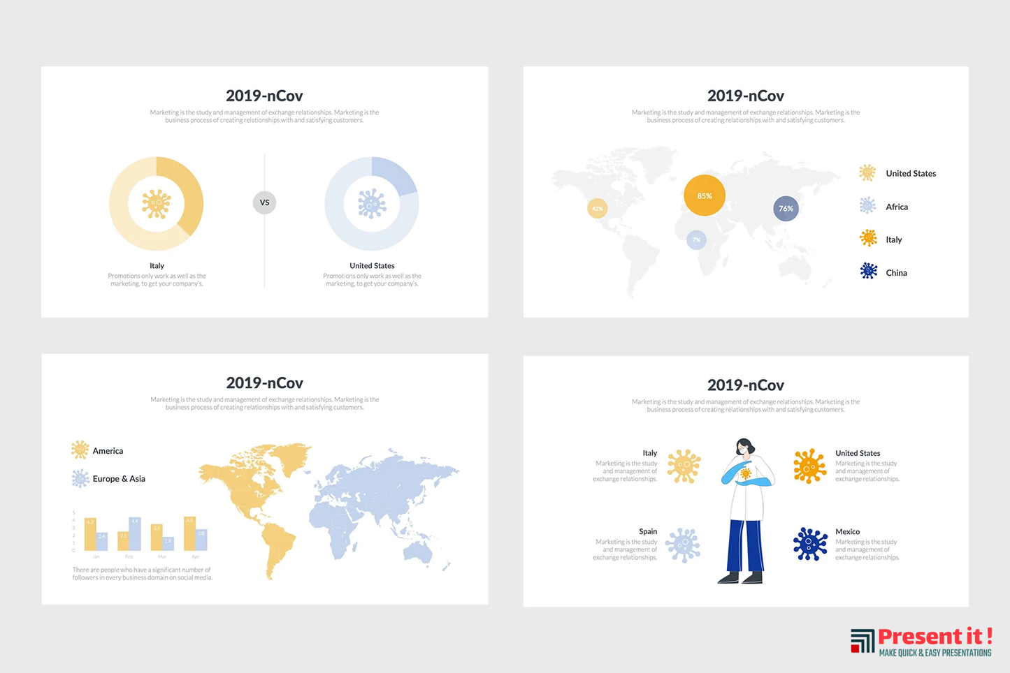 Coronavirus Infographics