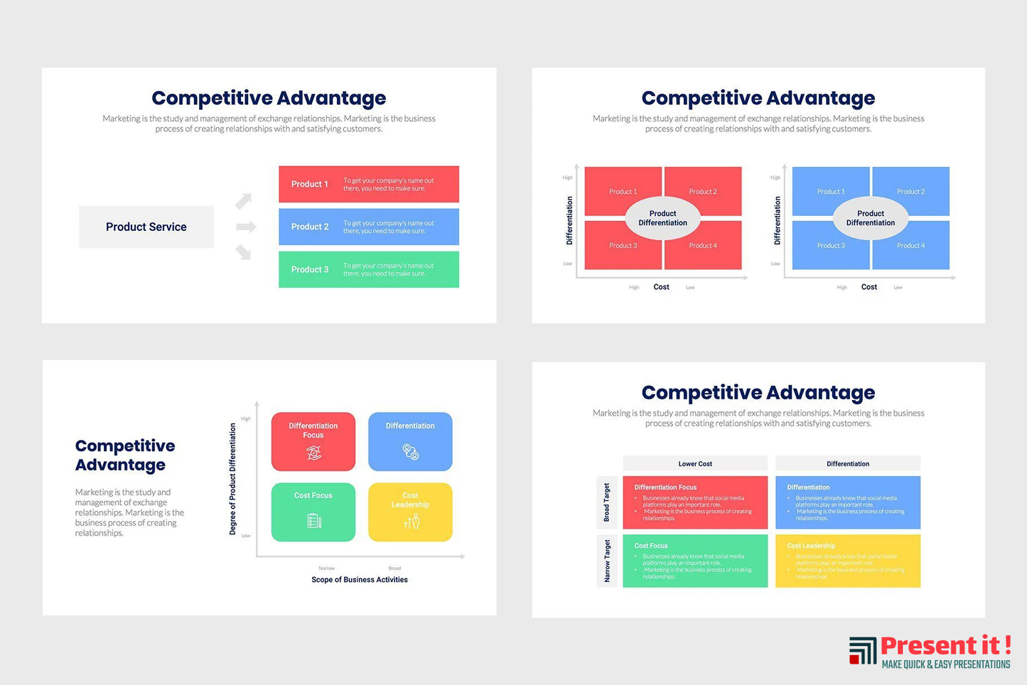 Competitive Advantage Infographics