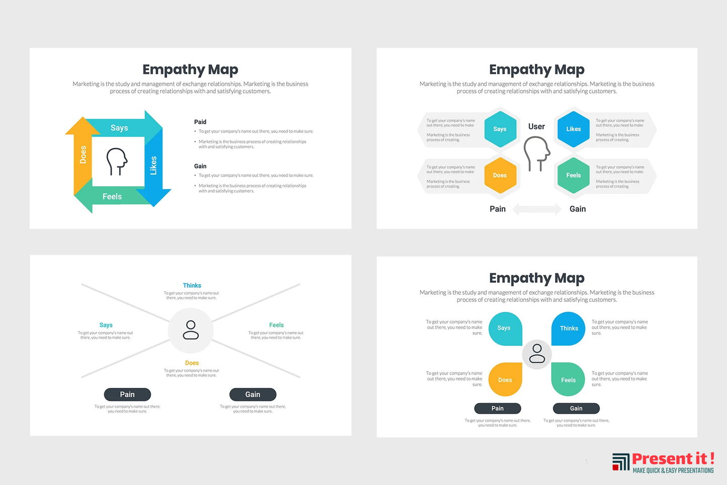 Empathy Map Infographics