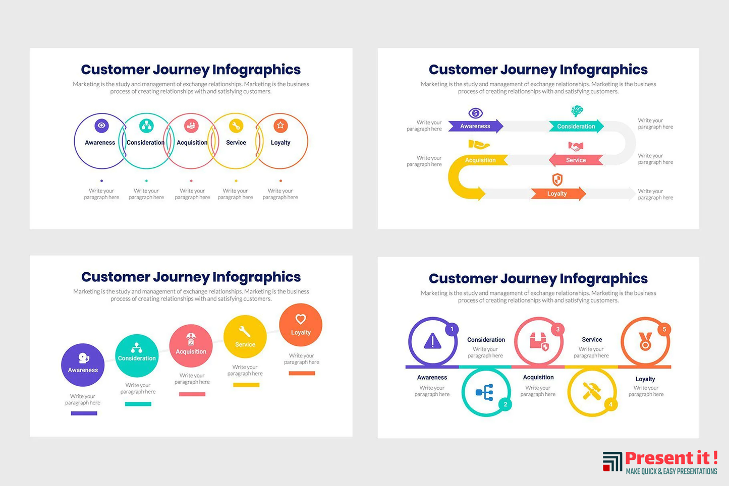 Advanced Customer Journey Infographics Template