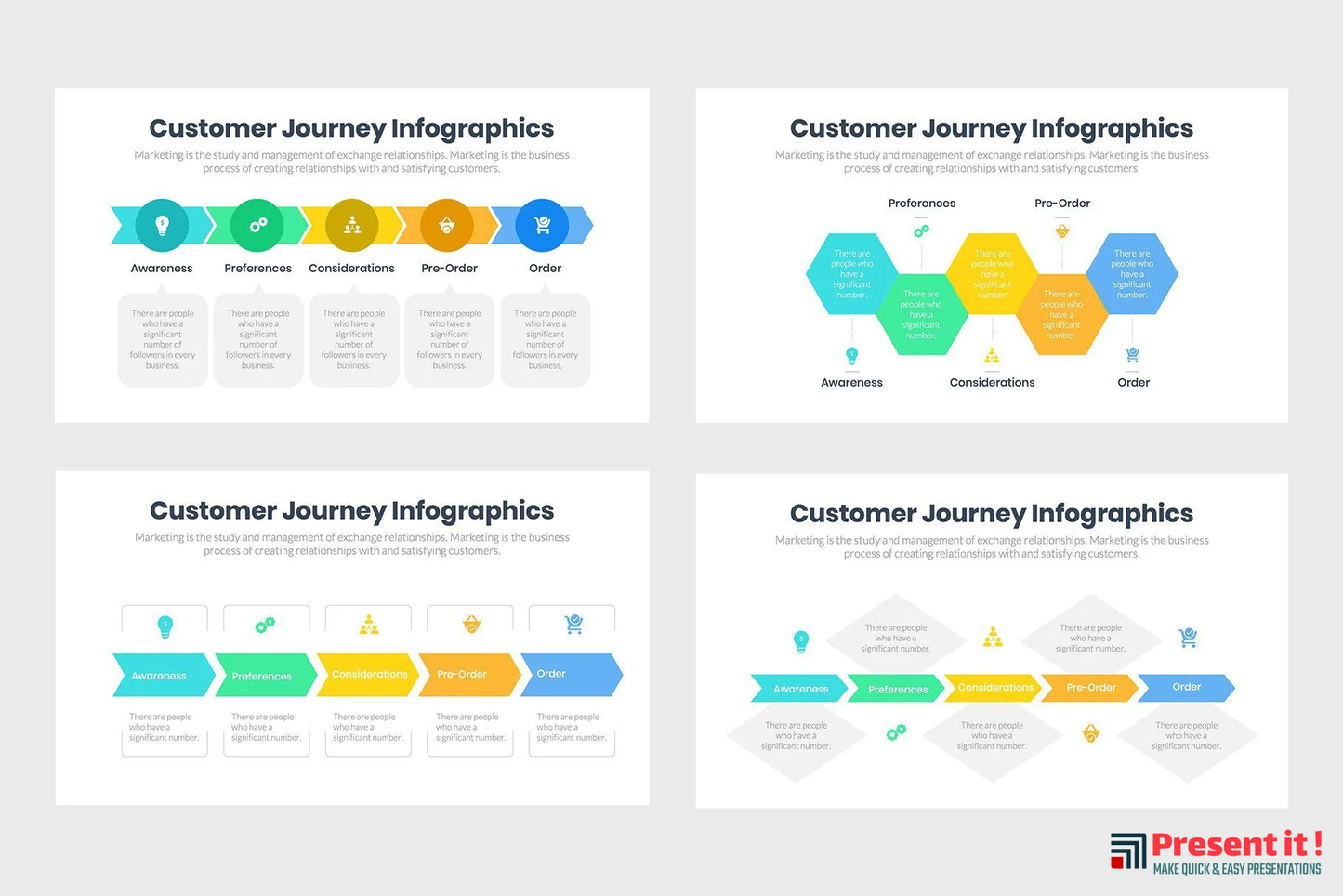 Customer Journey Infographics