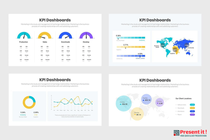 KPI Dashboards