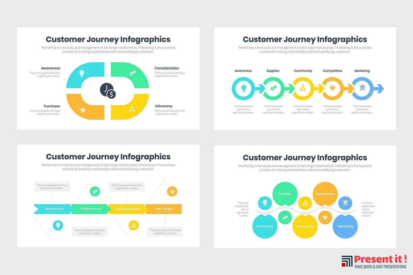 Customer Journey Infographics