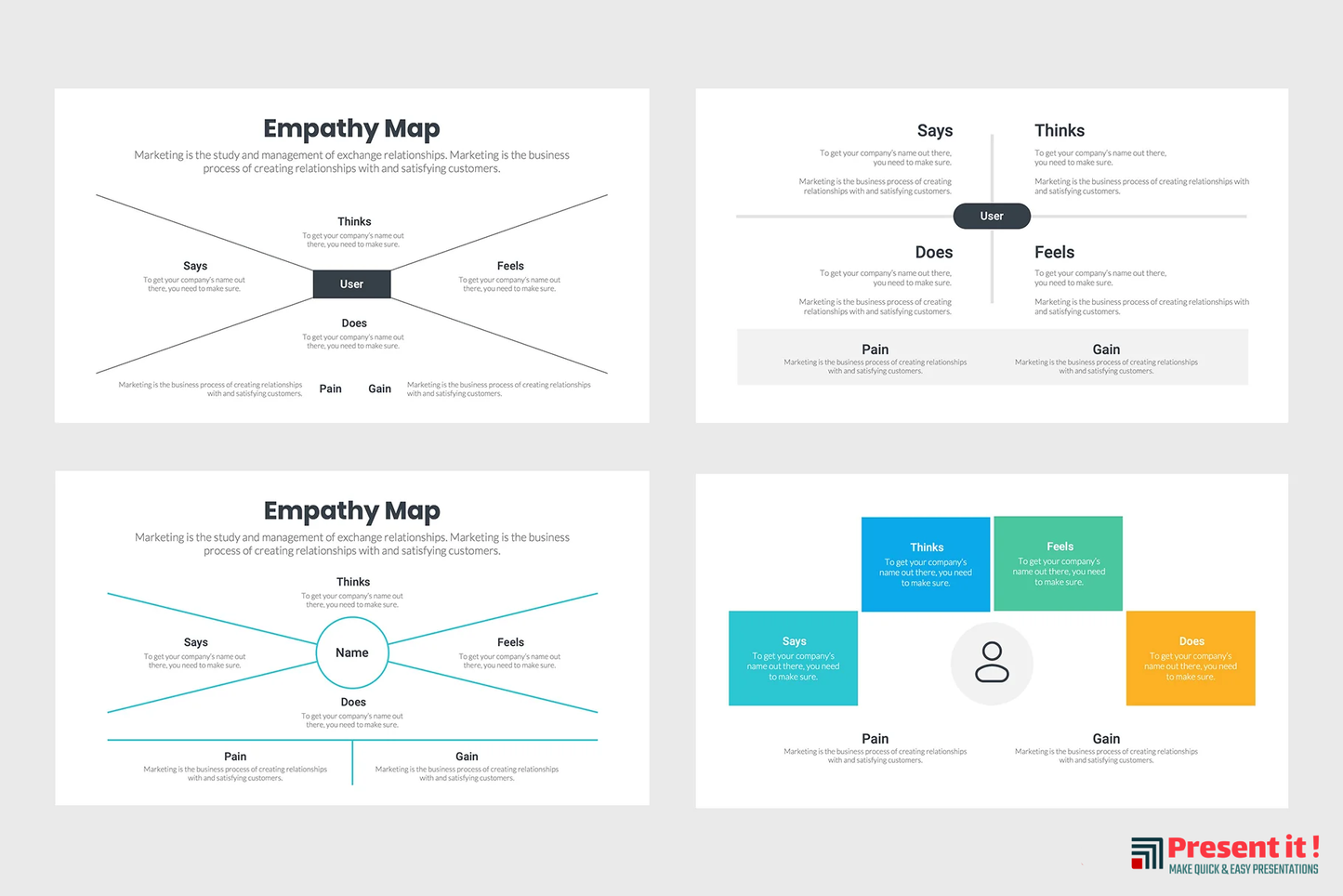 Empathy Map Infographics