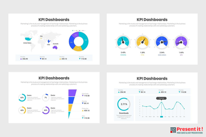 KPI Dashboards