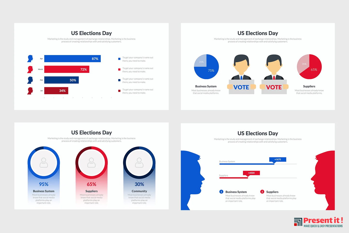 US Elections Infographics