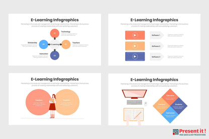 eLearning Infographics Template