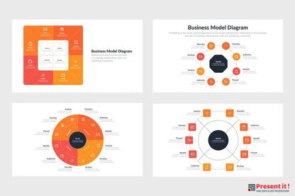 Business Model Infographics