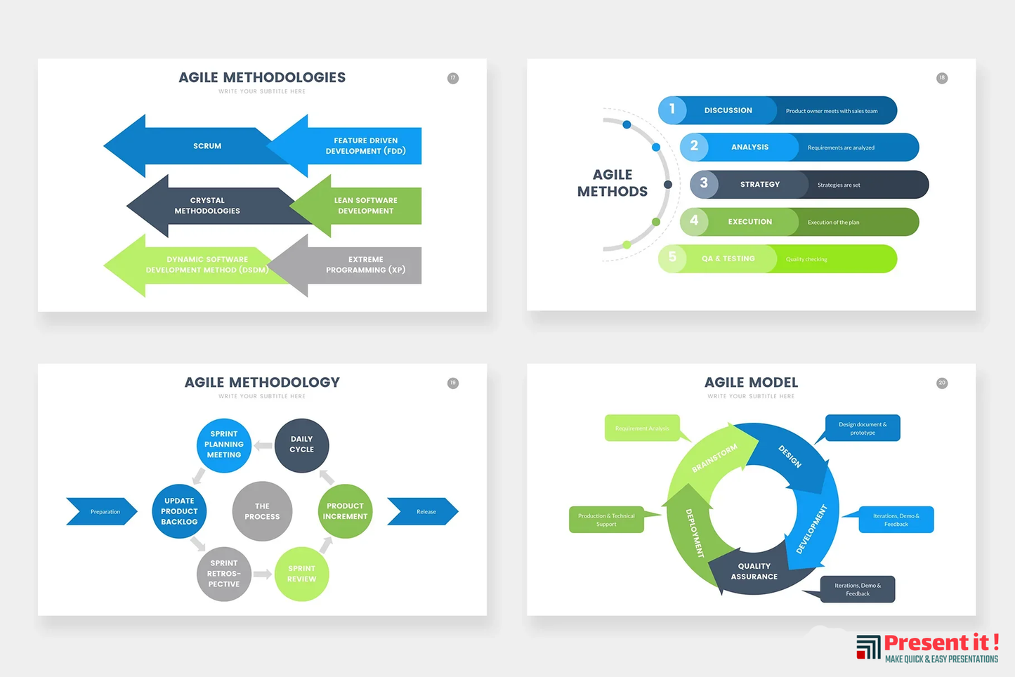 Agile Infographics