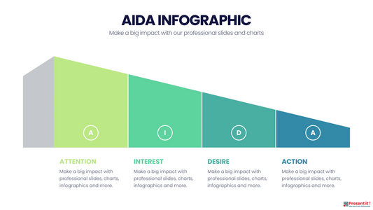 AIDA Model