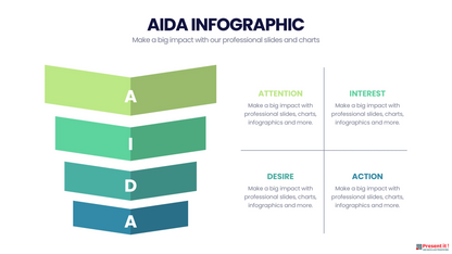 AIDA Model