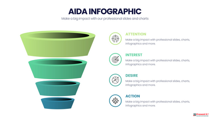 AIDA Model