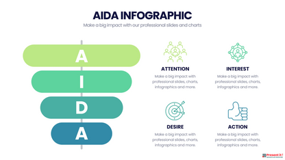 AIDA Model