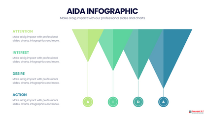 AIDA Model