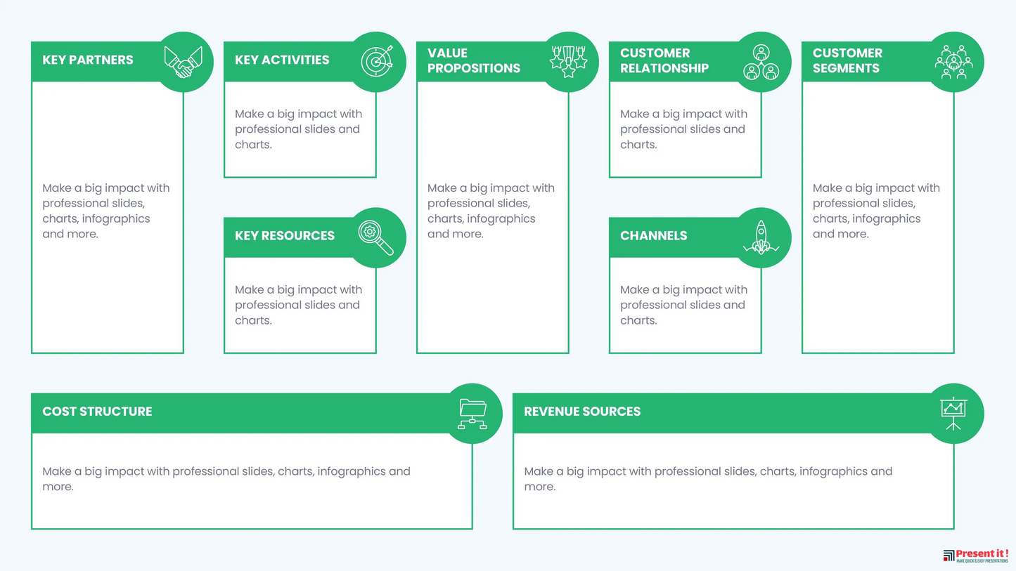 Business Model Canva